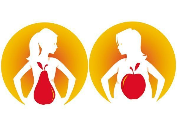 4. Коя жена е по -вероятно да получи сърдечно заболяване?