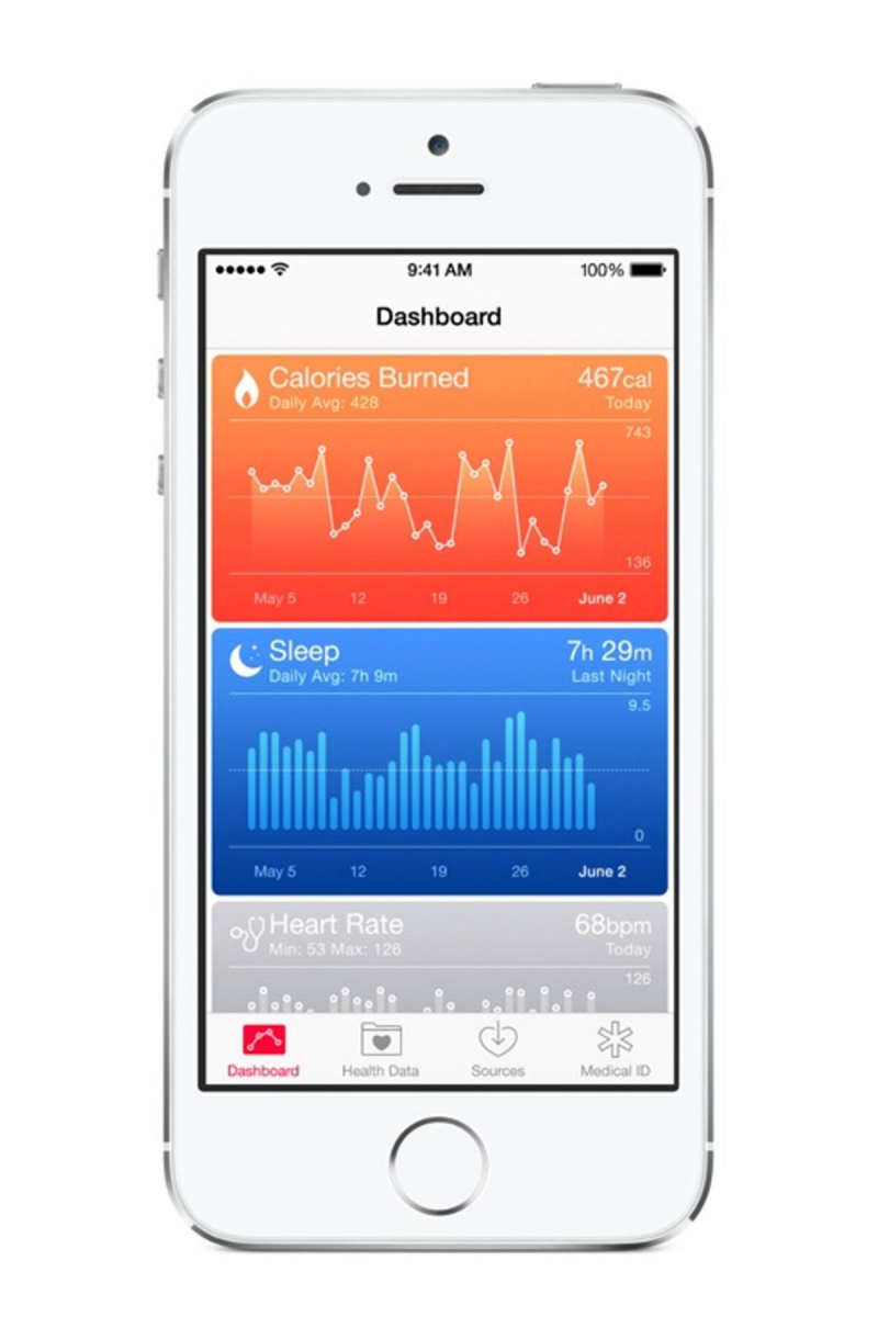 Aplikácia Apple Health